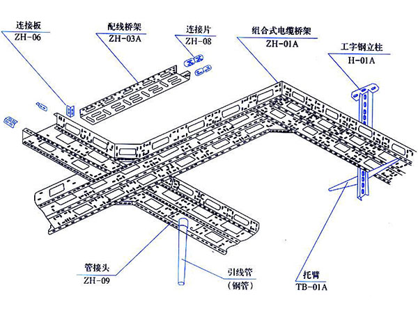 组合式桥架